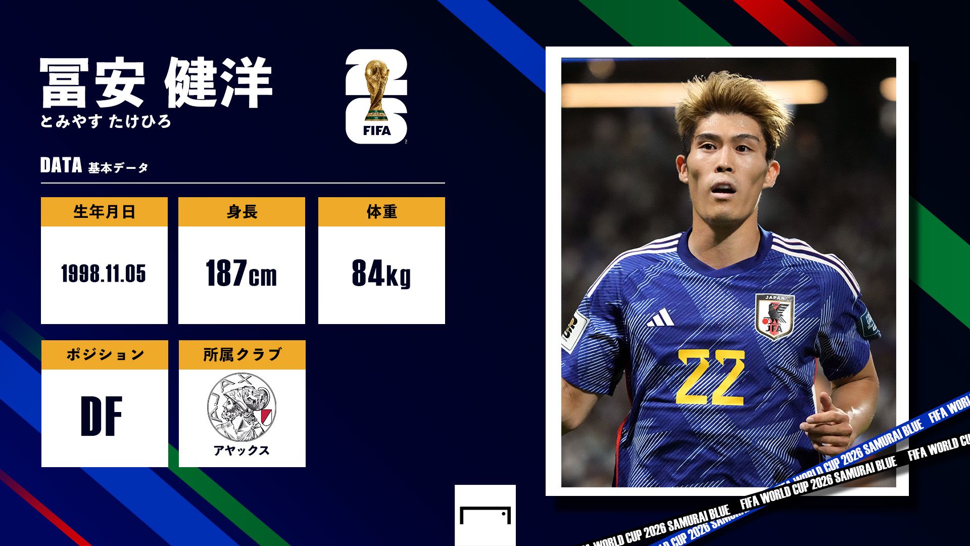 サッカー日本代表 最新選手名鑑・背番号・プロフィール一覧 | Goal.com